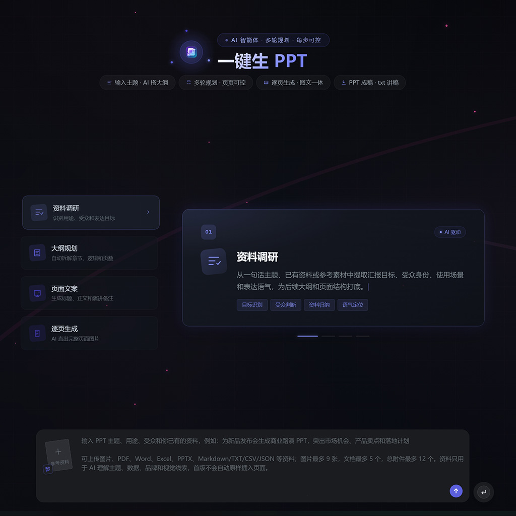多模态演示文稿与视觉生成